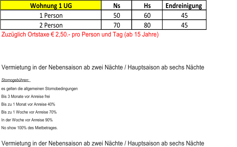 Wohnung 1 UG Ns Hs Endreinigung  1 Person 50 60 45 2 Person 70 80 45 Zuzglich Ortstaxe  2,50.- pro Person und Tag (ab 15 Jahre)  Vermietung in der Nebensaison ab zwei Nchte / Hauptsaison ab sechs Nchte  Stornogebhren:  es gelten die allgemeinen Stornobedingungen  Bis 3 Monate vor Anreise frei  Bis zu 1 Monat vor Anreise 40%  Bis zu 1 Woche vor Anreise 70%  In der Woche vor Anreise 90%  No show 100% des Mietbetrages.  Vermietung in der Nebensaison ab zwei Nchte / Hauptsaison ab sechs Nchte
